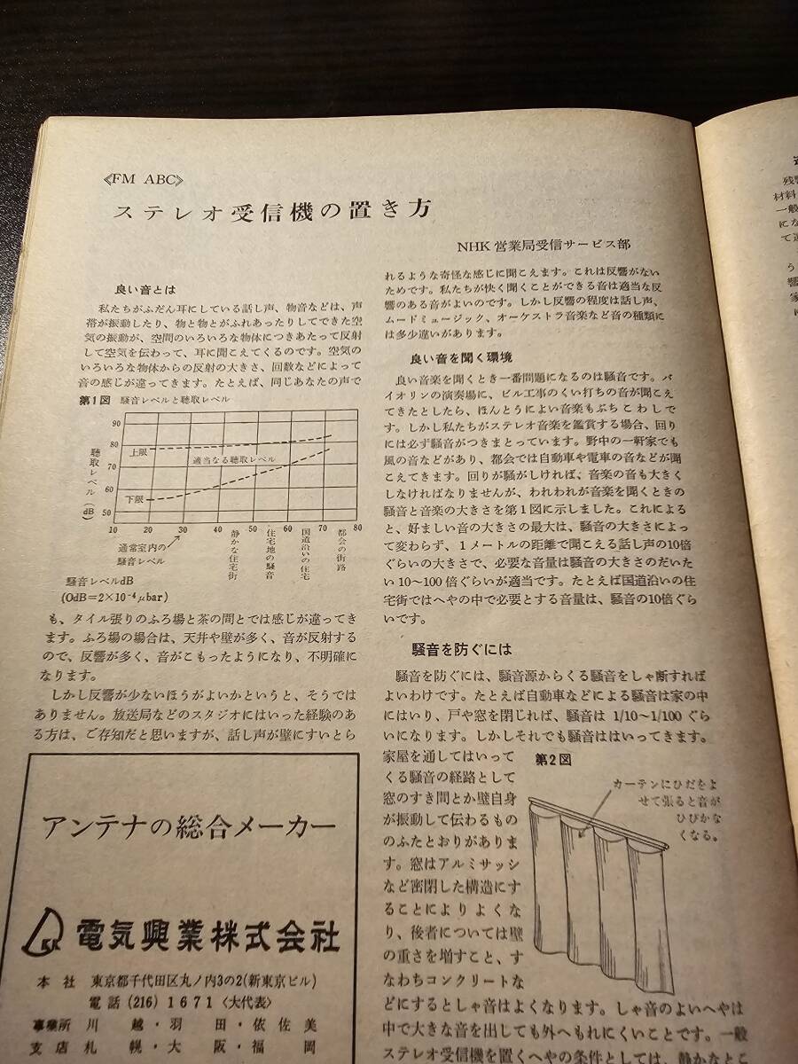 FM fan 1966.12.29 遠藤周作 オンチの私 世界オペラ巡り1 宮沢縦一 期待の音楽家群像2 門馬直美の画像7