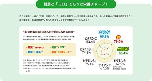 ネスレ ミロ オトナの甘さ 200g×2個_画像5