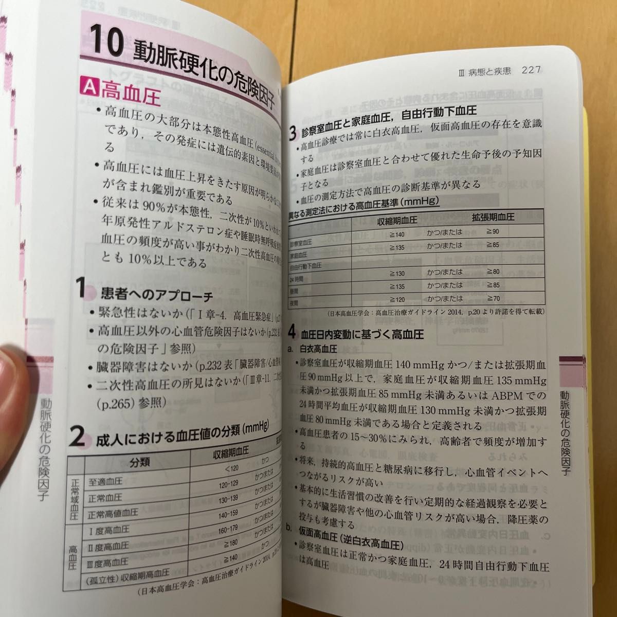 循環器内科ゴールデンハンドブック （改訂第４版） 半田俊之介／監修　伊苅裕二／監修　吉岡公一郎／監修