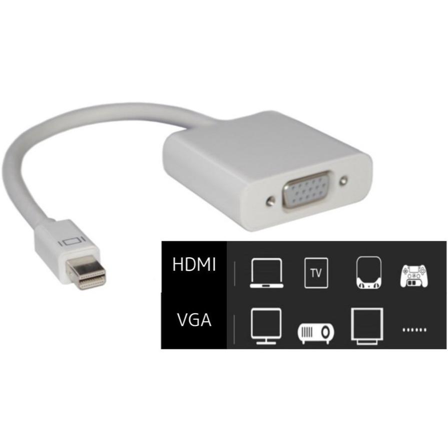 HDMI to VGA 変換アダプタ ブラック HDMI変換アダプター プロジェクター 変換ケーブル 変換器 15ピン 1080P D-SUB PC HDTV DVD HDTV用_画像3