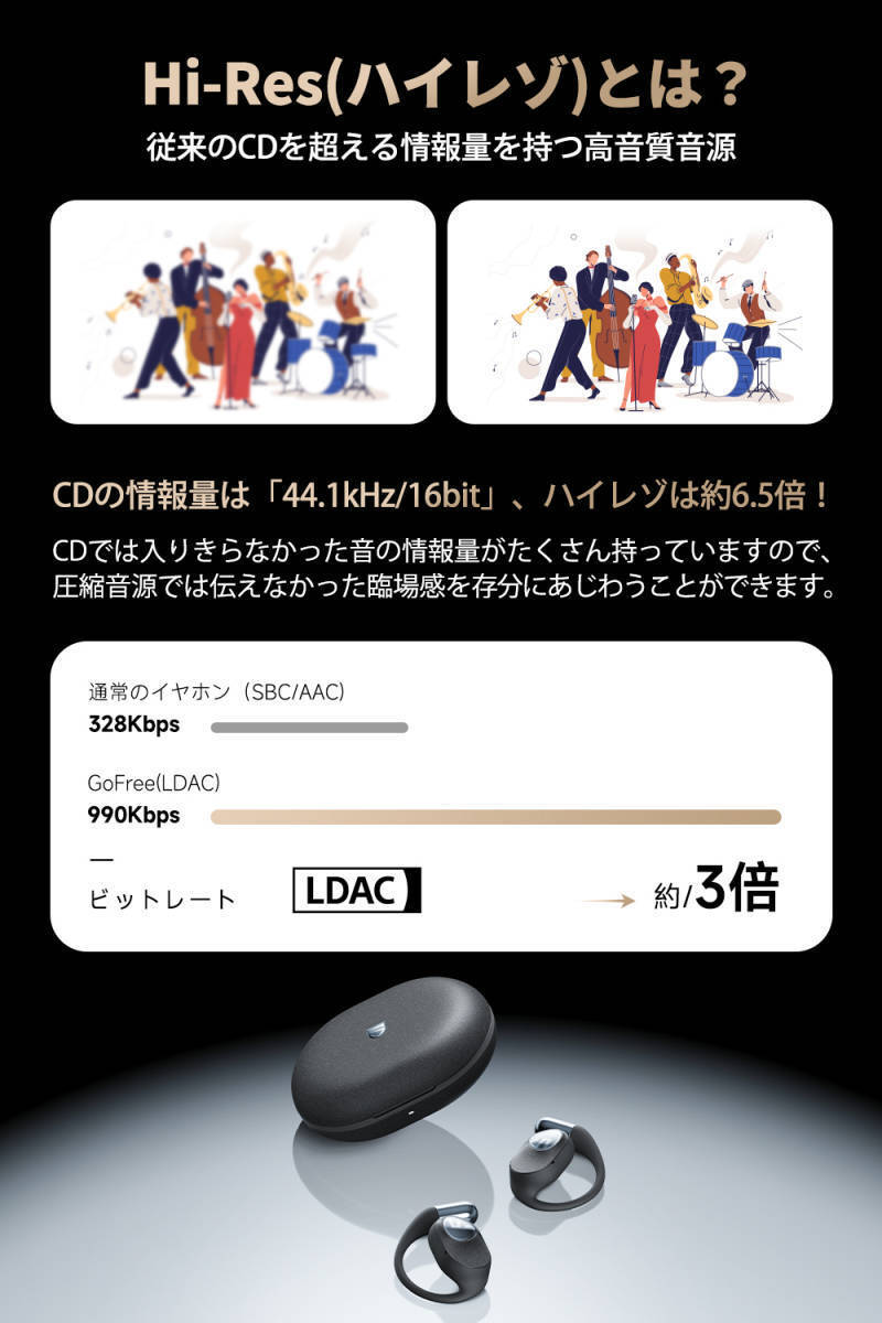 ワイヤレスイヤホン オープンイヤー イヤホン SOUNDPEATS GoFree 2 ハイレゾ LDAC Bluetooth5.3_画像8