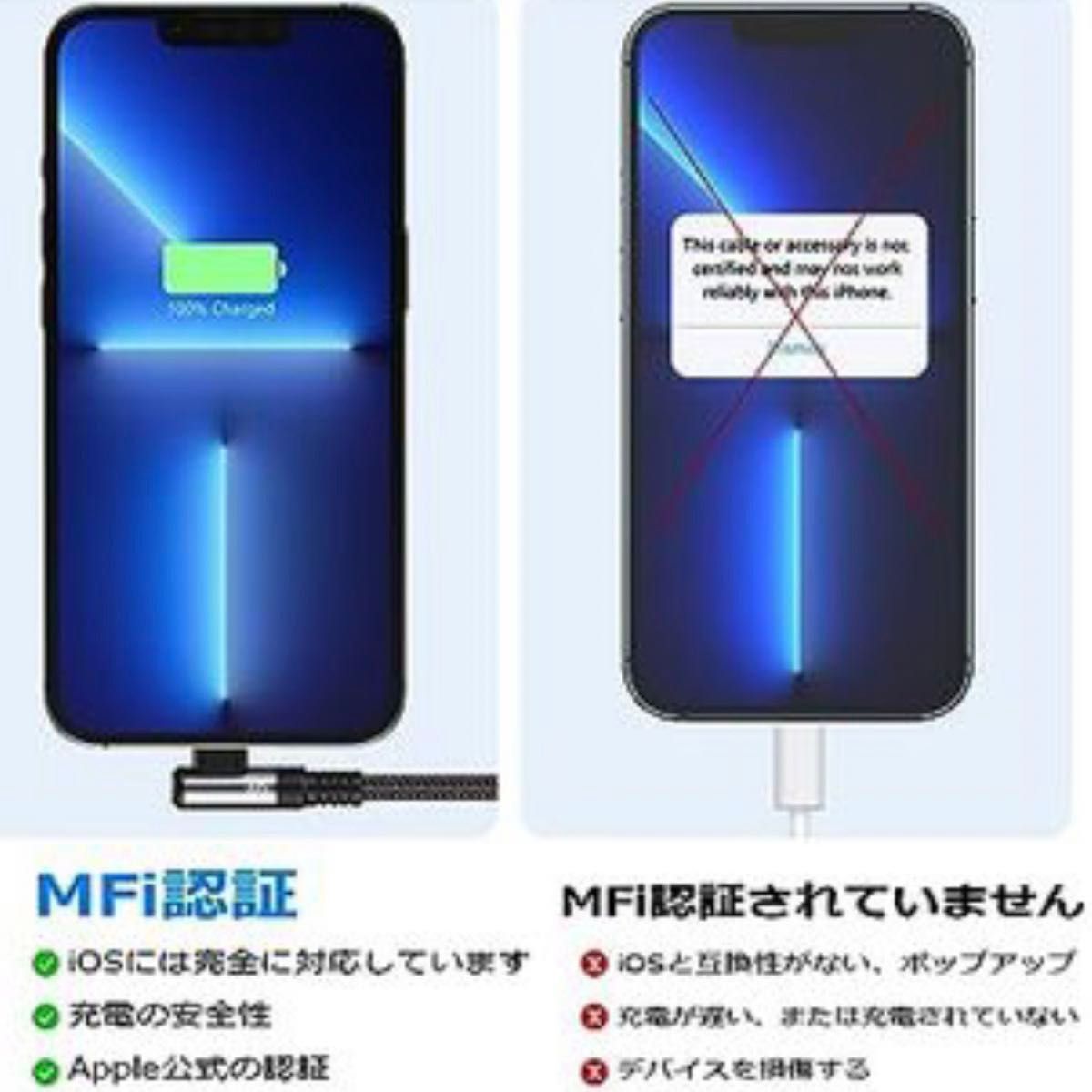 iphone 充電ケーブル L字　Lightning  2M+2M/2本セット　MFi認証　2.4A急速充電