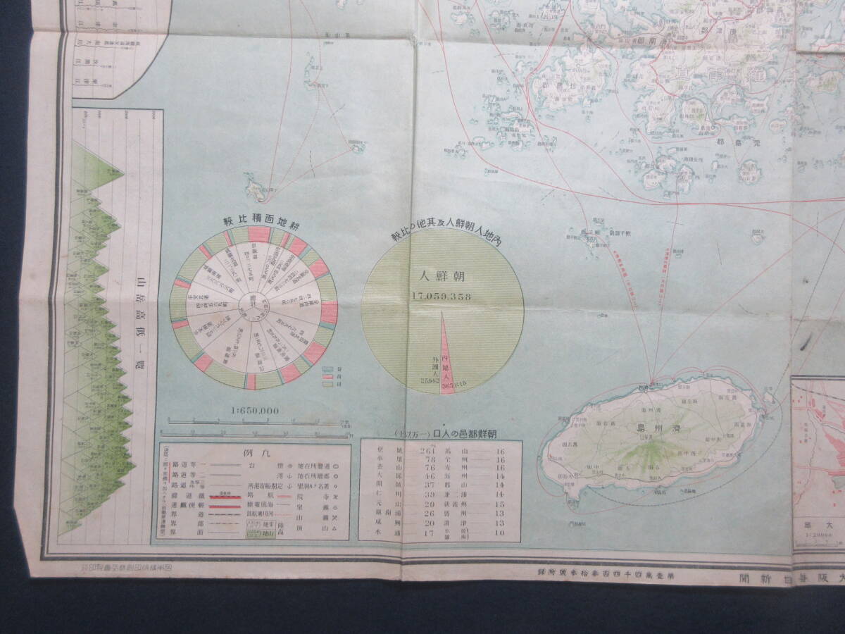 8)古地図『実測最新　朝鮮交通　大正１２年　１/６５０，０００　約７６×５４ｃｍ 』　_画像4