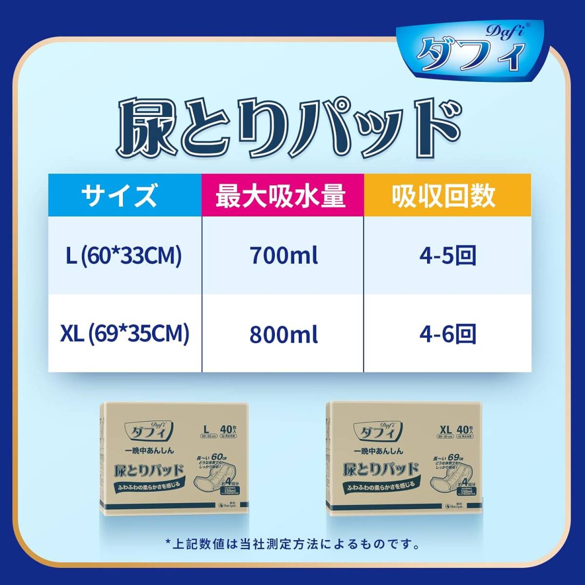 L/40枚 ダフィ 大人用 尿取りパッド 40枚 4回吸収 長い60㎝ 紙パンツ用パッド 強力吸収 夜1枚安心 尿モレパッド 介護_画像6