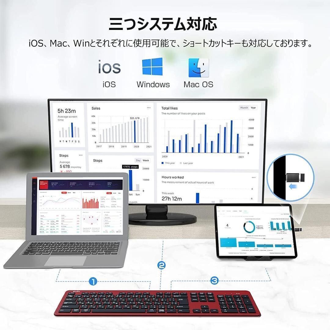 赤 ワイヤレスキーボード 2.4G JIS配列 テンキー付き USB接