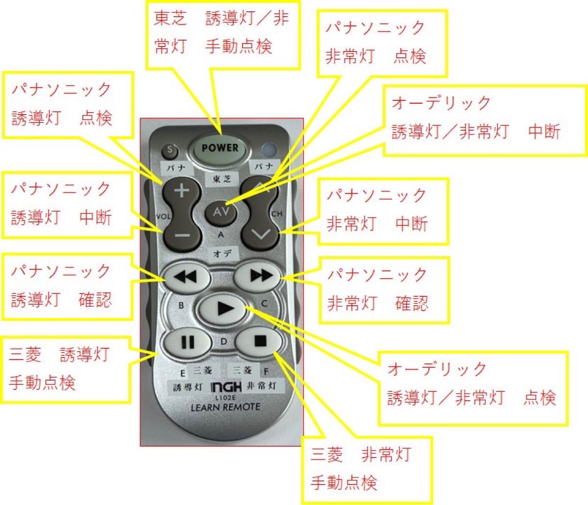 4社対応　高機能　誘導灯・非常灯点検リモコン　TypeB