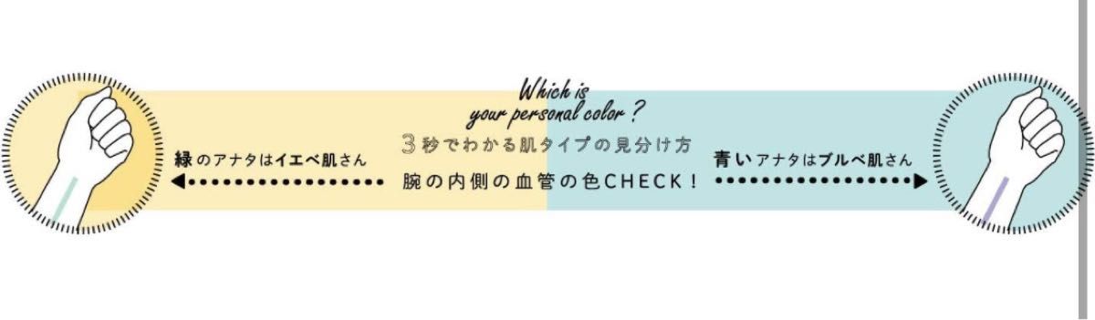 パーソナルカラーで選ぶお肌にあった洗顔石けん　イエベ肌さん向け　洗顔石鹸　80g 2個セット