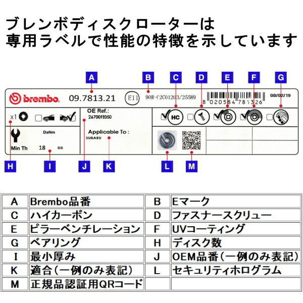 ブレンボ ディスクローターF用 M502Eパッソセッテ VSC付 08/12～_画像5