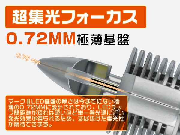 ダイハツ ムーブ ラテ L550 560 LEDヘッドライト H4 新車検対応 16000LM LEDバルブ 2個入 送料無料 2年保証ZD_画像3