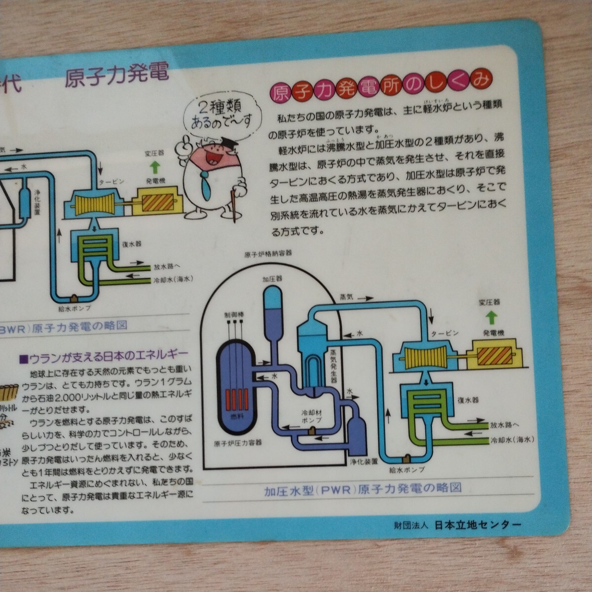  キャプテンハーロック アルカディア号 下敷の画像6