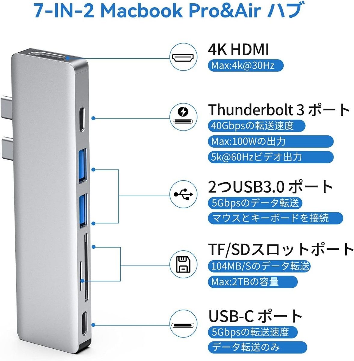 Macbook ハブ Macbook Air Pro ハブ 超軽量 7ポート USB C ハブ