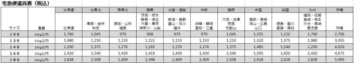 ブラザー（brother）互換トナーカートリッジ④TN-395Y イエロー【 10本セット】（HL-4570CDWT、HL-4570CDW、MFC-9970CDW、MFC-9460CDN）_画像3