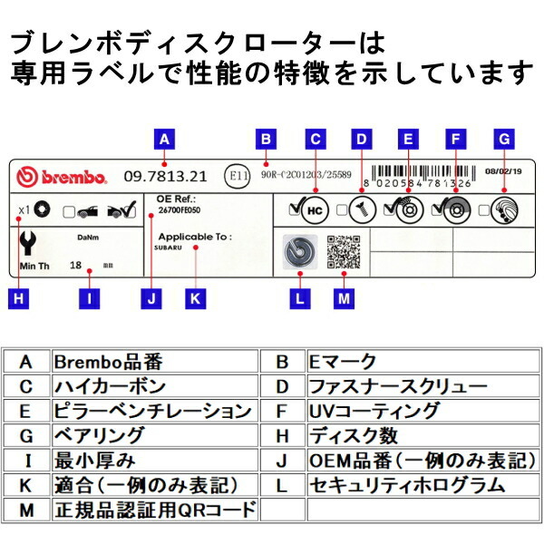 ブレンボ XTRAドリルドローターF用 GGAインプレッサスポーツワゴン20K/EURO アプライドモデルA～B型 00/8～02/10_画像6