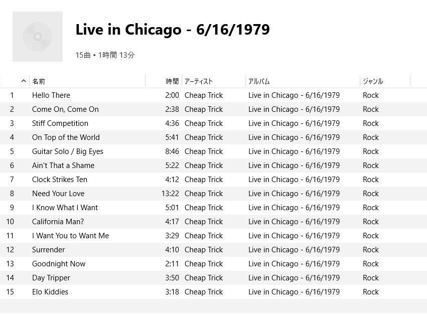 中古・CHEAP TRICK / TOP OF THE WORLD (Live in Chicago 1979)_画像3