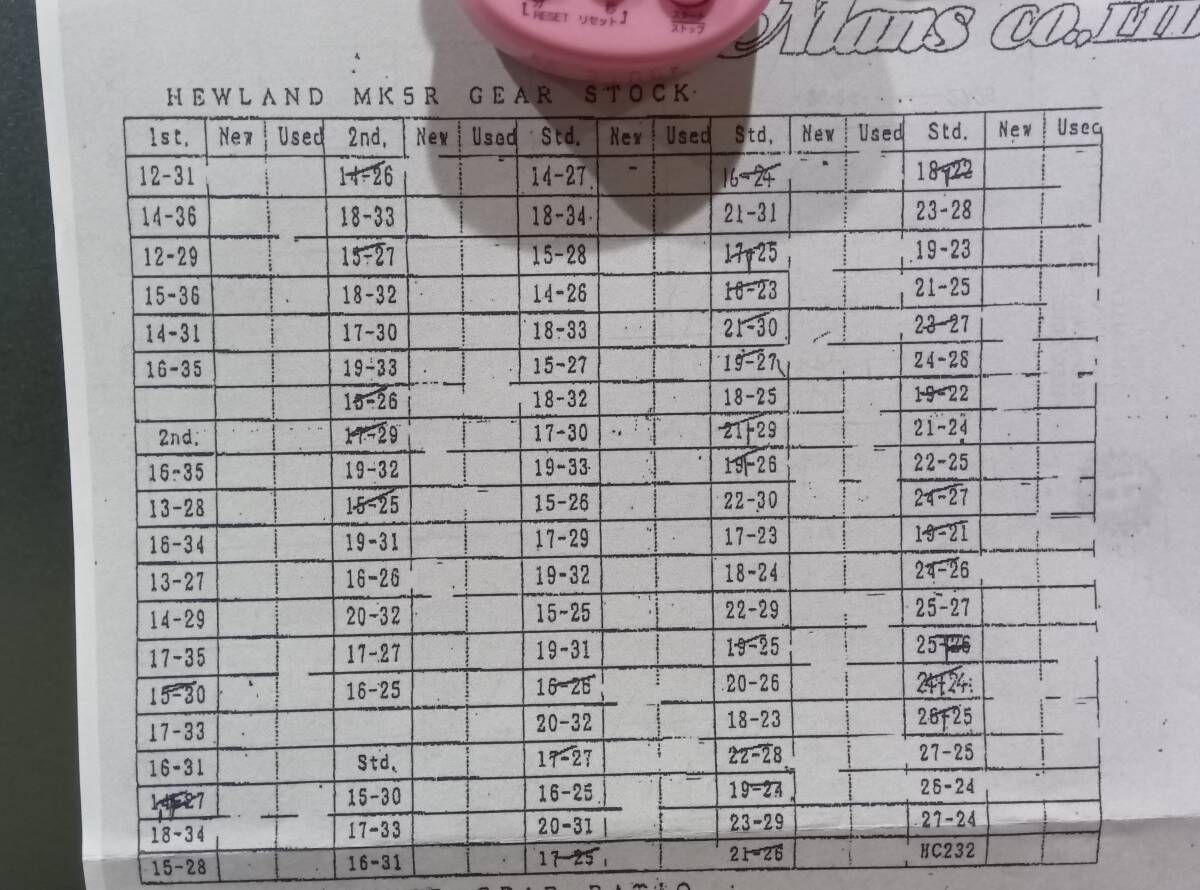 m,　ヒューランドFT-200用ギア20-24(国産？）未使用、長期保管。 未使用_画像4