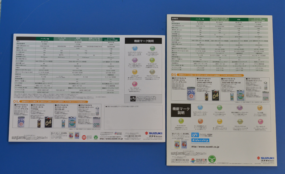 【S1960-06】スズキ　ビジネスラインナップ　SUZUKI　Business Line Up 1996年　2004年　2006年　カタログ3冊_画像7