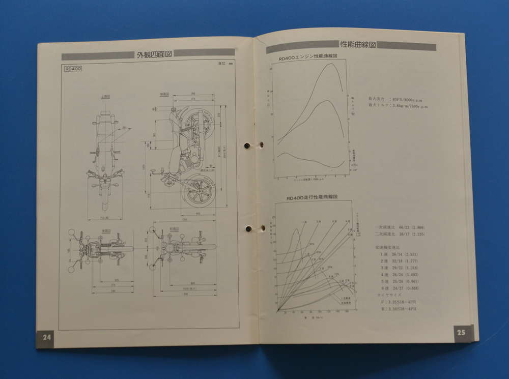 【Y-MAN07-03】ヤマハ　RD250/400　1A5　YAMAHA　　RD250　RD400　昭和54年4月　サービスガイド　整備の参考に　_画像7