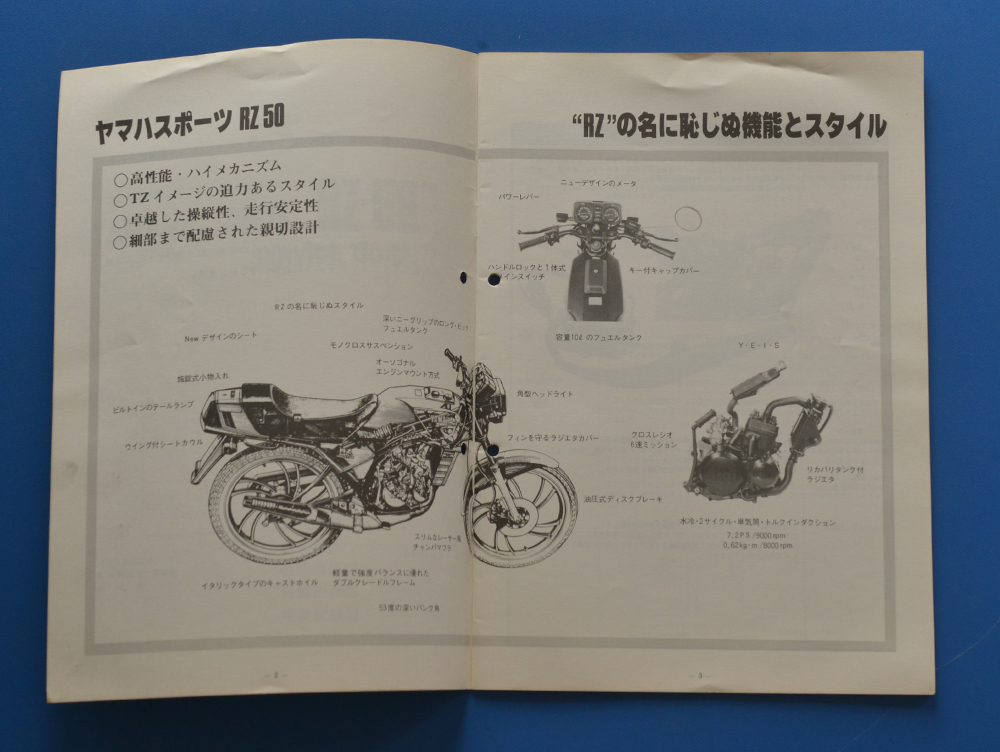 【Y-MAN06-29】ヤマハ　RZ50　スーパースポーツ　5R2　YAMAHA　RZ50　昭和56年5月　サービスガイド　整備の参考に　_画像2