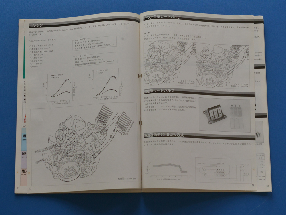 【Y-MAN06-17】ヤマハ DT200R DT125R ３ET 3FW YAMAHA DT200R DT125R 1988年4月 商品ガイド オフロード 整備の参考に の画像8