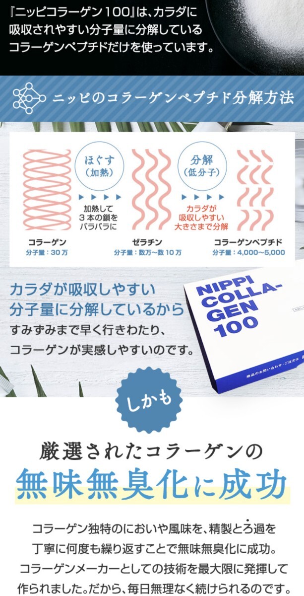 ニッピコラーゲン100 NIPPI COLLAGEN 100 110g_画像2