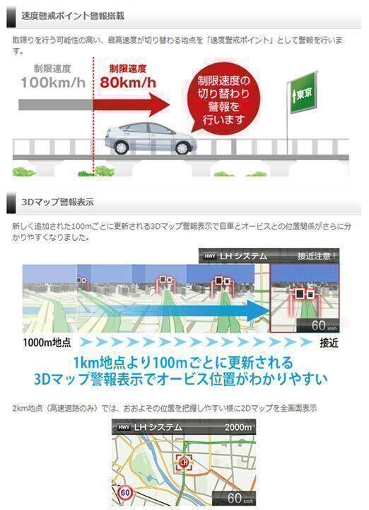 【送料無料 1円～売切り】2024年最新版データ更新済み！ZERO705V GPSレーダー探知機/3.2インチ液晶画面/ 作動OK！_画像4