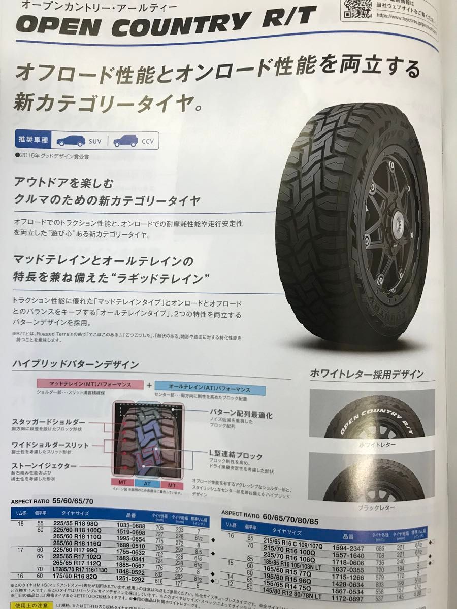 24年製！送料込み！145/80R12 80/78N トーヨータイヤ　OPEN COUNTRY R/T 145R12 6PR 4本