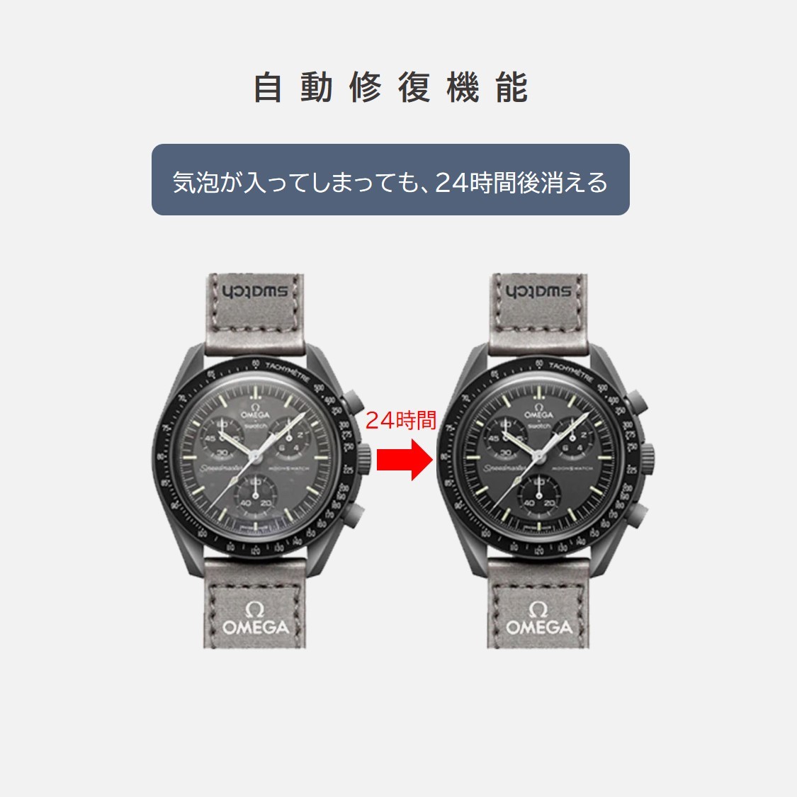 OMEGA×Swatch用保護フィルム 2枚入り_画像2