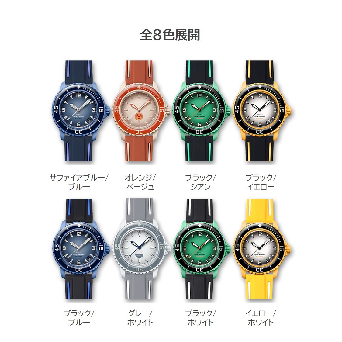 BLANCPAIN×Swatch 2色ラバーベルト ラグ22mm ブラック/ブルー_画像6