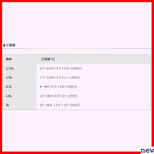 アサヒペン 日本製 耐候性 高密着性 1回塗り 艶消し のまま塗れる 1/5L 油性高耐久鉄部用 ペンキ 塗料 208