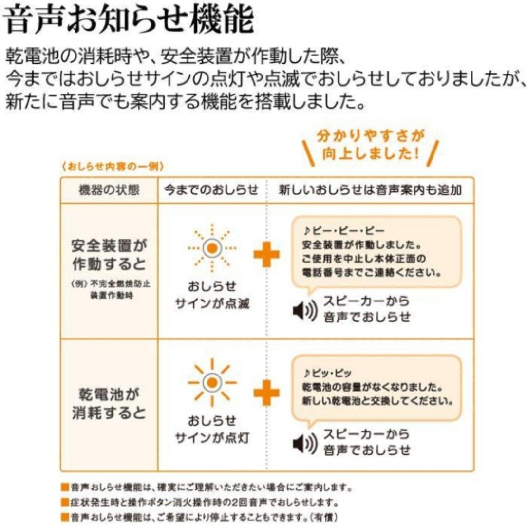 超美品【22年製】大阪ガス パロマ 都市ガス用 ガス瞬間湯沸器 超美品【22年製】大阪ガス パロマ 都市ガス用 ガス瞬間湯沸器