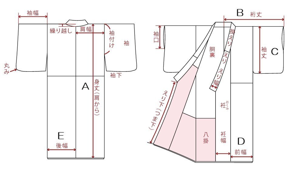 ★ 《M3》A-26 良品♪着物 ♪昭和～平成の日本製♪_画像10