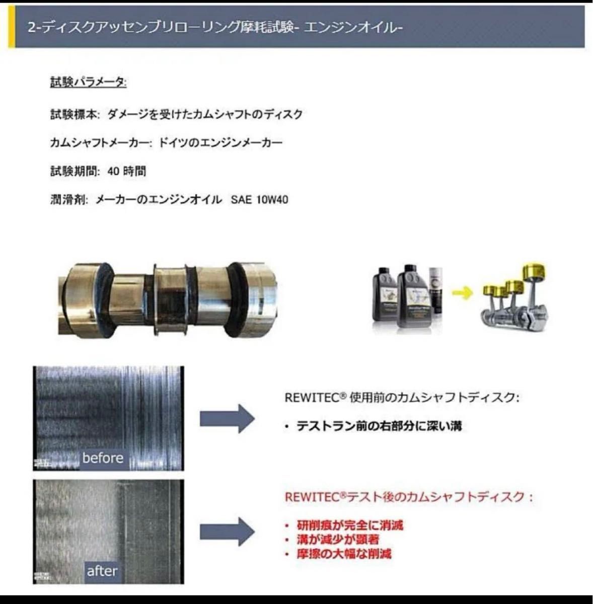 パワーショットエンジンメンテナンス