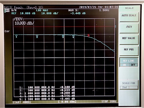 1300MHz LPF ローパスフィルター　SMAP-SMAJ_画像4