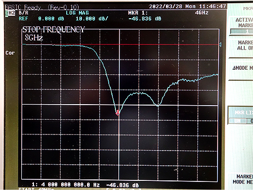 2500MHz LPF ローパスフィルター　SMAP-SMAJ_画像5