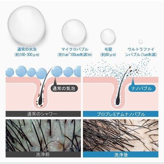 シャワーヘッド 塩素除去と増圧 シャワーヘッド 高水圧 超強力 節水 低水圧用シャワーヘッド 水質浄化 極