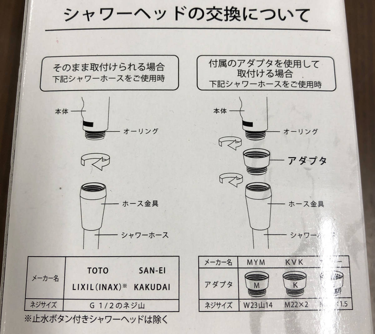 ◆◇新品未使用！シャワーヘッド ボリーナワイド Bollina Wide TK-7007 田中金属製作所 送料無料 ◇◆_画像5