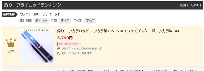 釣り テンカラロッド テンカラ竿 FIVESTAR ファイブスター 碧テンカラ 2 改 360_画像6