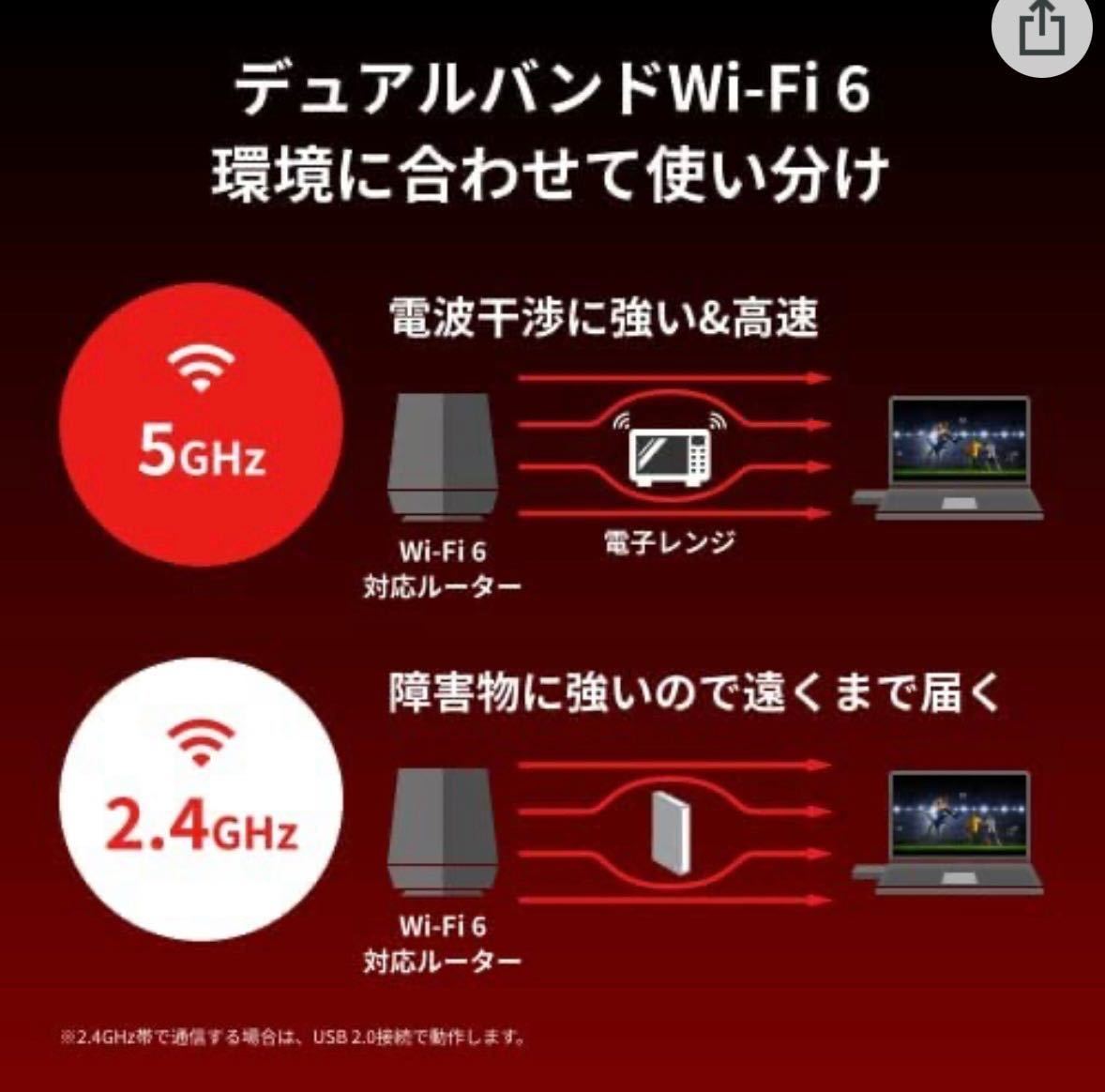 【送料無料★バッファロー★WI-U3-1200AX2】お使いのパソコンを最新規格「Wi-Fi 6(11ax)」にアップグレード ★USB端子に装着して高速化