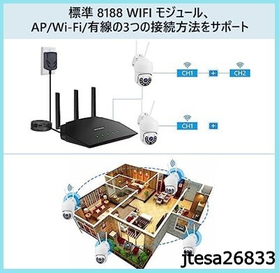 ■送料無料■【2024年WIFI強化版 防犯カメラ】 双方向通話 ・1080P・ワイヤレス 見守りカメラ FullHD ・スマホ対_画像6