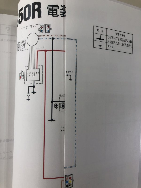 TT250R/Raid レイド（4GY/4RR/4WA） ヤマハ サービスマニュアル 整備書（基本版） メンテナンス 新品 4GY-28197-00 / QQSCLT0004GYの画像4