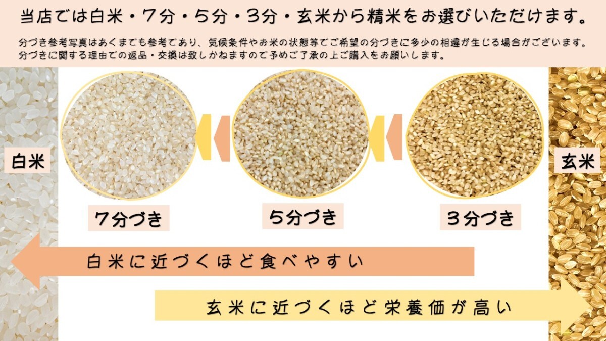 令和5年産 福島県産ミルキークイーン 10kg (玄米) 「ふくしまプライド。体感キャンペーン（お米）」 ポイント消化 送料無料 　_画像6