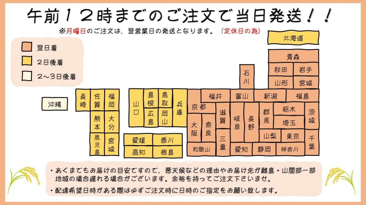 令和5年産 新潟魚沼産 コシヒカリ 30kg うまい米 米専門 みのりや　 ポイント消化 送料無料_画像9