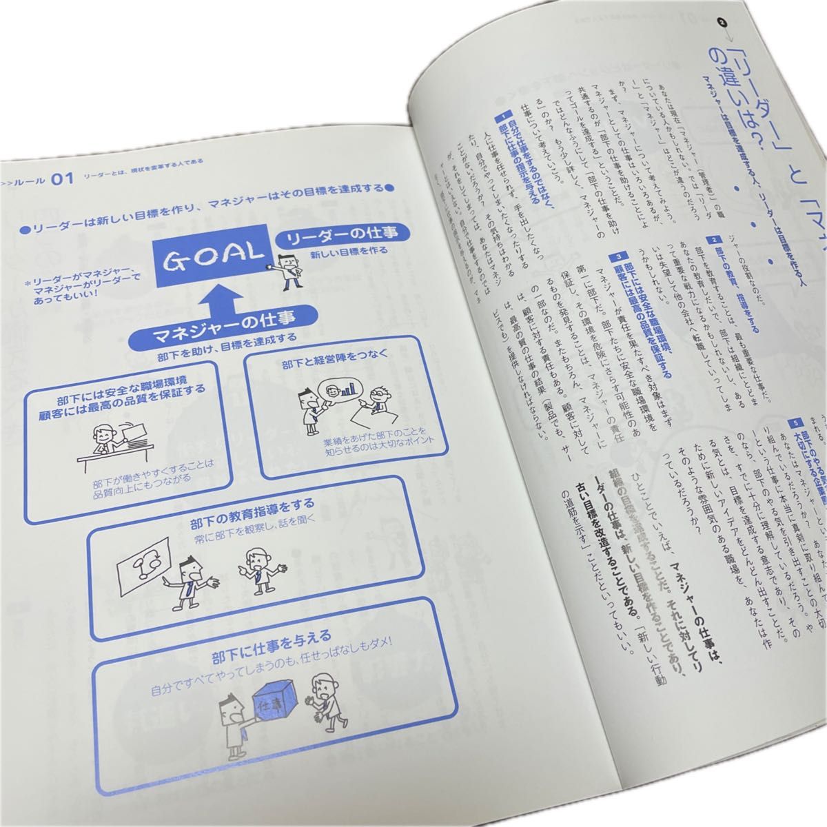 図解　初めて部下を持つ人のための　リーダーシップ　10のルール