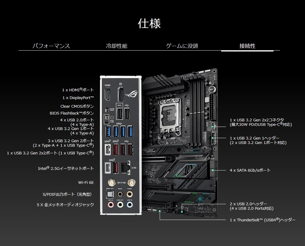 ★最新第14世代 intel i9-14900K/水冷/Z790F/DDR5 32GB/M.2SSD 1TB/750W/Win11 Pro/Office2021 Proの画像8