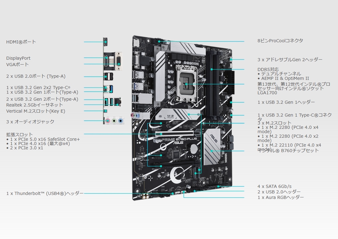 ★最新第14世代 intel i7-14700/B760/DDR5 32GB/M.2SSD 500GB/750W/Win11 Pro/Office2021 Proの画像5