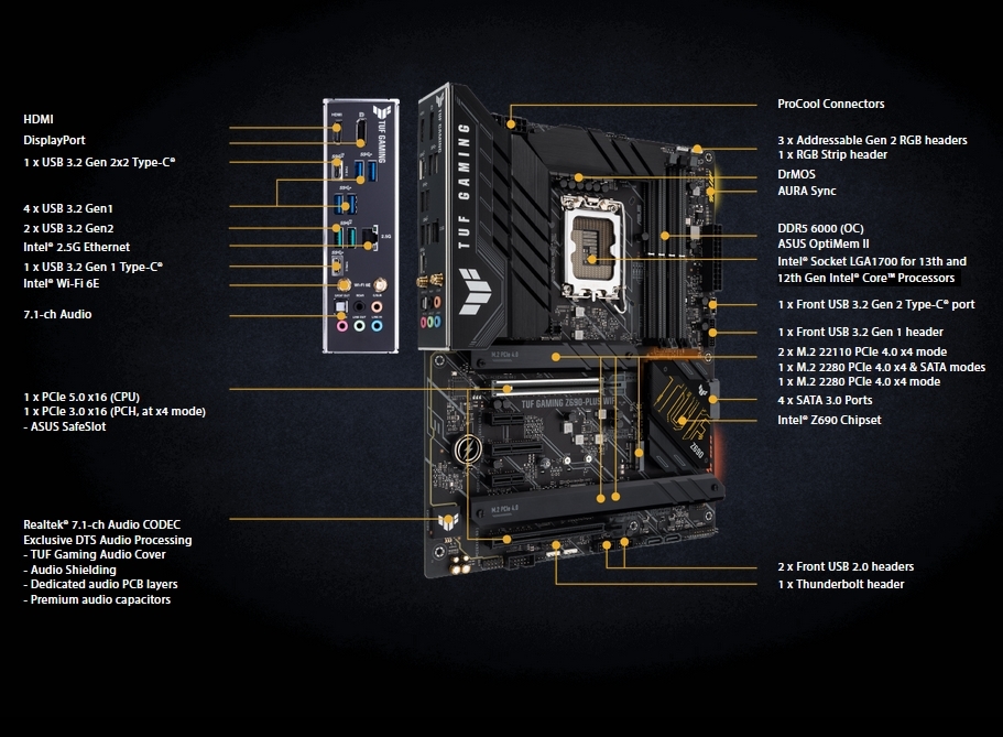 ★最新第14世代 intel i7-14700K/水冷/TUF Z690/DDR5 32GB/M.2SSD 1TB/760W/Win11 Pro/Office2021 Pro の画像6