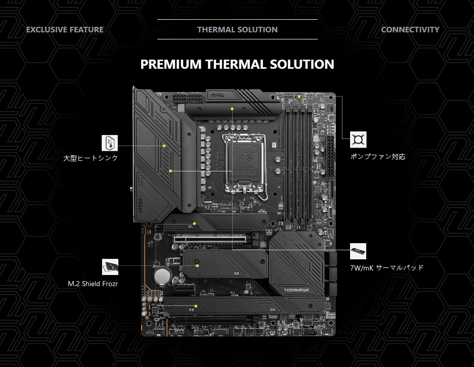 ★第13世代 intel i9-13900KF/RTX4080super/水冷/Z790/DDR5 32GB/M.2SSD 1TB/1000W/Win11 Pro/Office2021 Pro_画像9