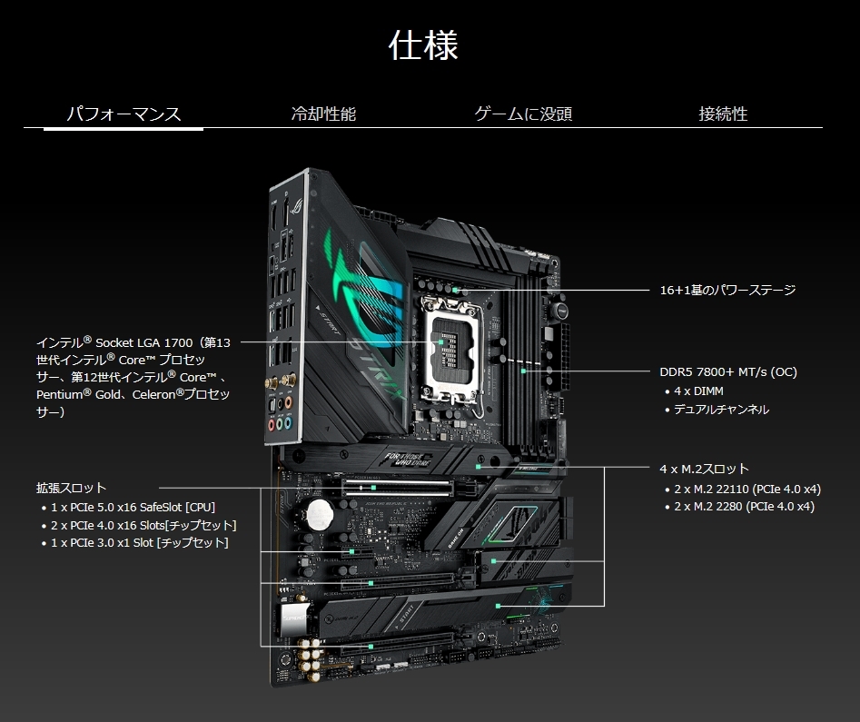 ★最新第14世代 intel i9-14900K/水冷/Z790F/DDR5 32GB/M.2SSD 1TB/750W/Win11 Pro/Office2021 Proの画像6