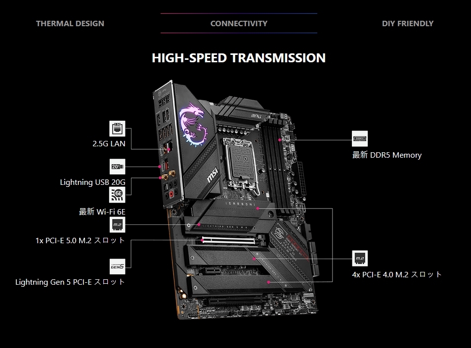 ★最新第14世代 intel i9-14900K/水冷/Z790 CARBON/DDR5 32GB/M.2SSD 1TB/850W/Win11 Pro/Office2021 Proの画像6