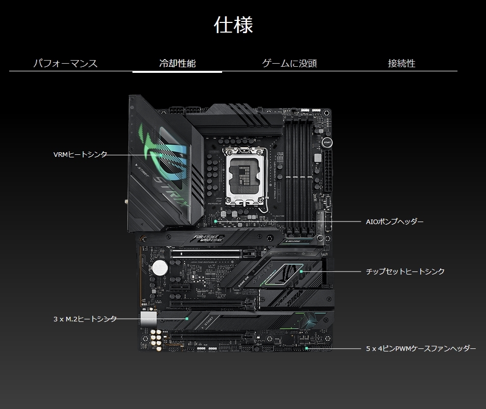 ★最新第14世代 intel i9-14900K/水冷/Z790F/DDR5 32GB/M.2SSD 1TB/750W/Win11 Pro/Office2021 Proの画像7